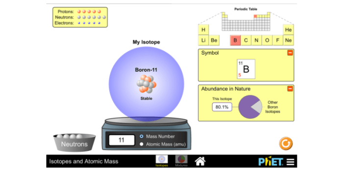 Isotopes and atomic mass phet answer key