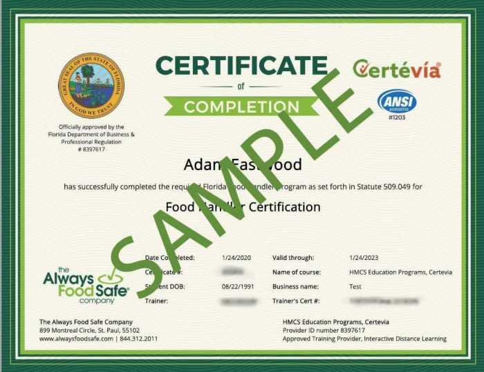 Certificate servsafe handler food certification safe serve training sugga slideshare small large upcoming hospitality